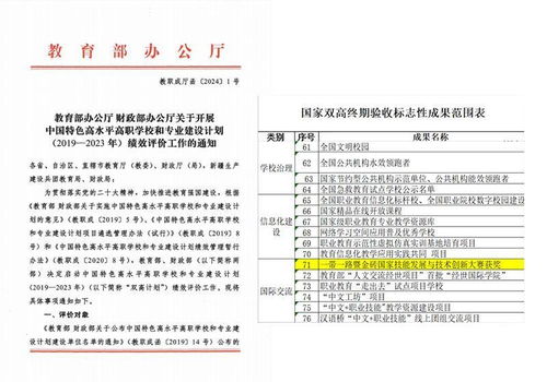 促進(jìn)元宇宙專(zhuān)業(yè)群創(chuàng)新建設(shè)，金磚大賽推出元宇宙3D數(shù)字內(nèi)容設(shè)計(jì)創(chuàng)作賽項(xiàng)