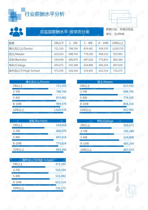 IT通訊軟件與CG數(shù)字視覺服務(wù)行業(yè)分析及數(shù)字內(nèi)容制作服務(wù)發(fā)展研究報(bào)告