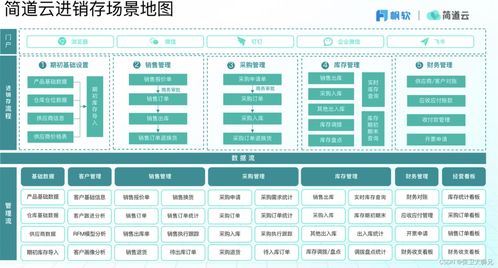 數(shù)字化工廠與數(shù)字內(nèi)容制作服務(wù)全解析